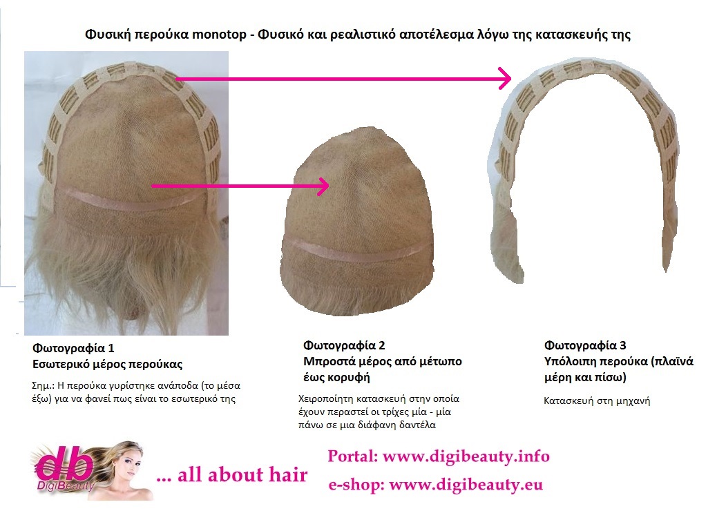 Περούκα-φυσική-monotop-digibeauty